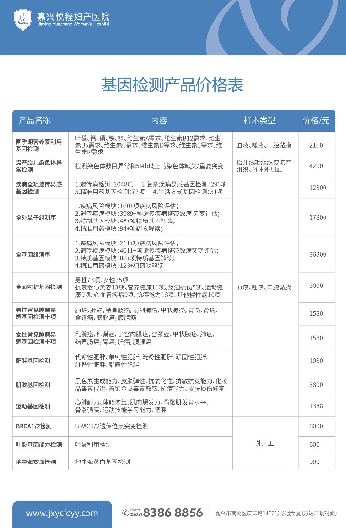 成人基因检测项目